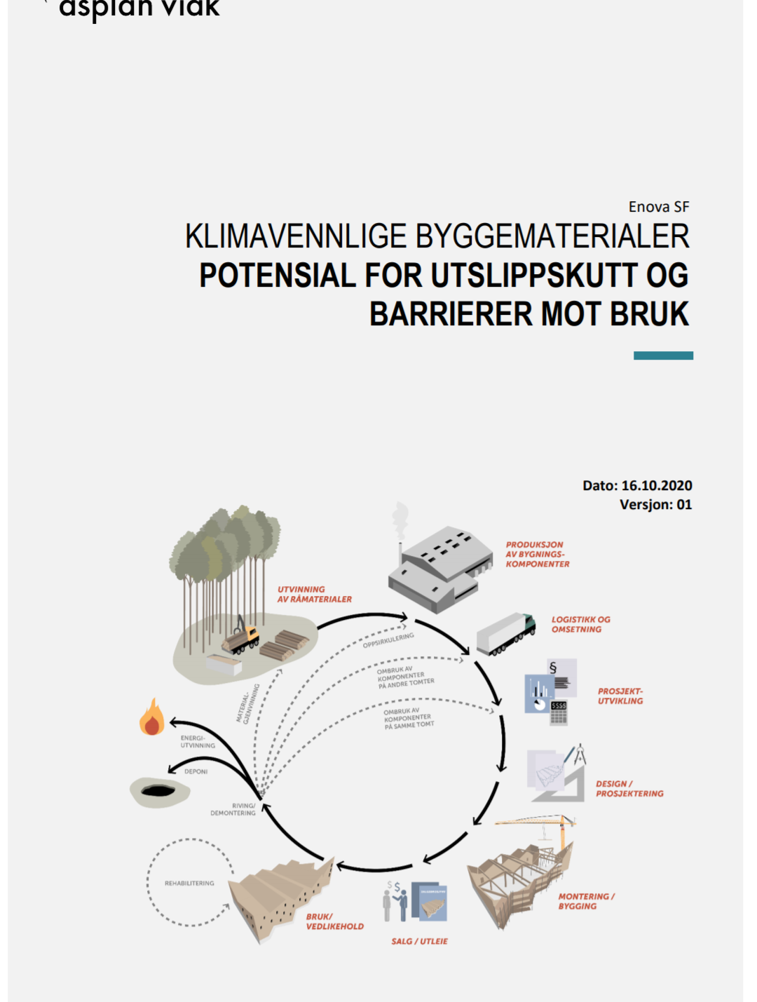 Klimavennlige byggematerialer