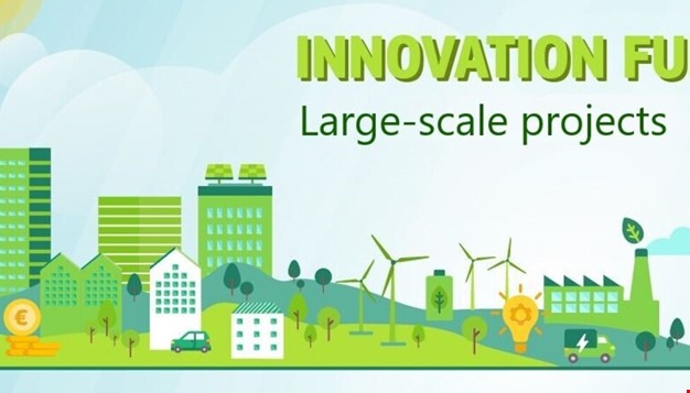 Tegning av en grønn by med teksten "innovation fund, Small-scale projects"