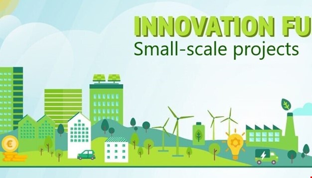 Tegning av en grønn by med teksten "innovation fund, Small-scale projects"