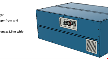 en blå boks med ventilasjon som er et batteri