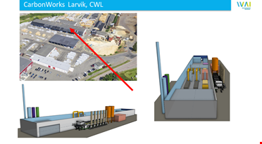 3D modell av en bygning og flyfoto av industriområde