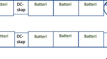 Et diagram av en battericontainer