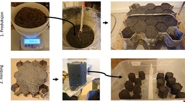Samling av bilder av testing av betong