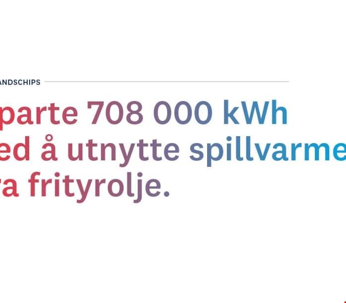 Tekst som sier "sørlandschips sparte 708 000 kWh ved å utnytte spillvarme fra frityrolje"